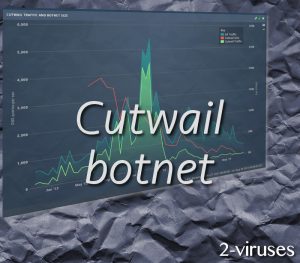 Cutwail