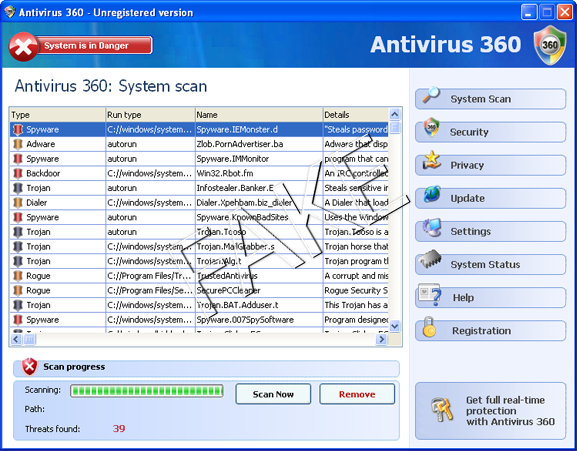 Antivirus 360