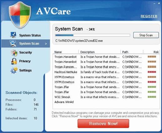 AVCare