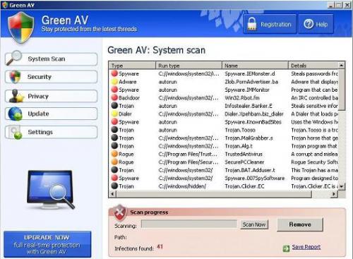 Green AV