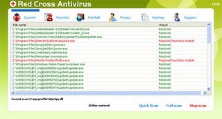 Red Cross Antivirus