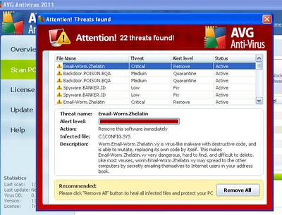 AVG Antivirus 2011 (Fake)