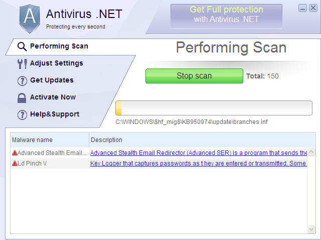 Antivirus .NET