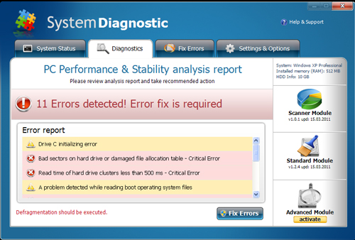 System Diagnostic How to remove 2 viruses com System Diagnostic How to remove 2 viruses com