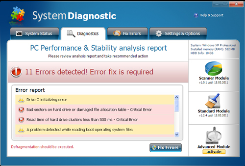 System Diagnostic