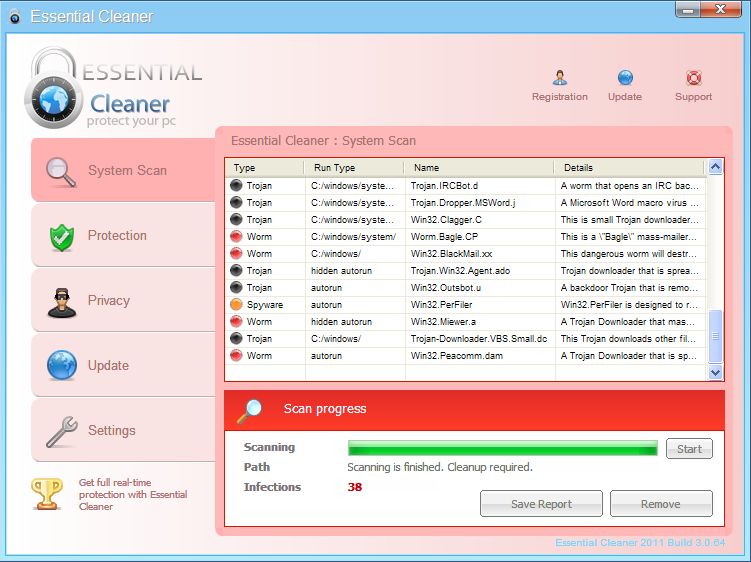 related image #1 from Essential Cleaner