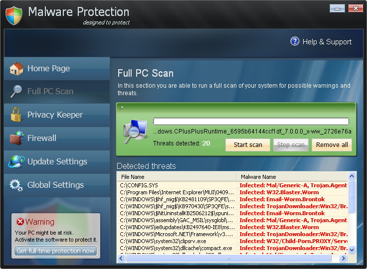 best malware protection best malware protection
