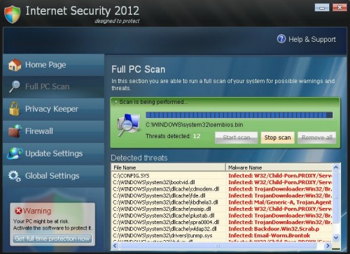 Internet Security 2012