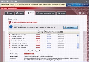 AV Security Essentials