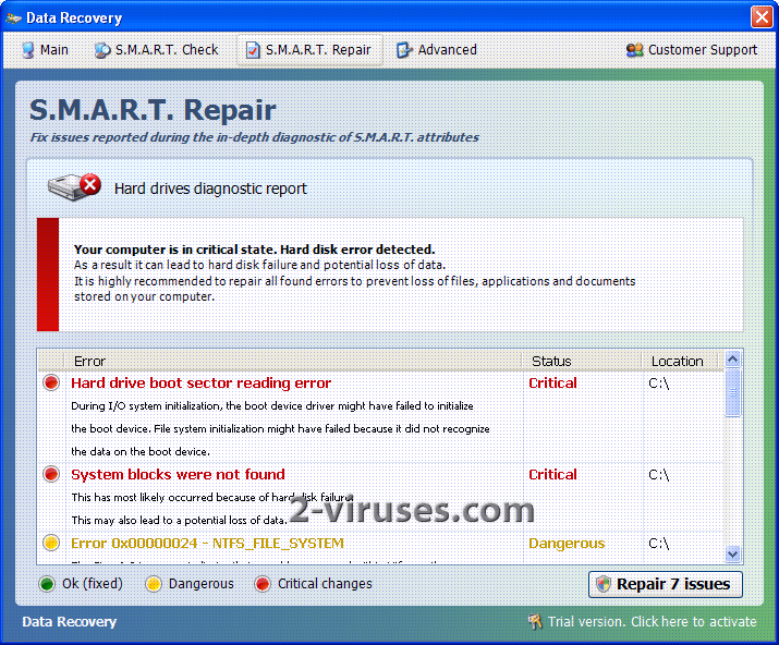 “Smart Repair” Data Recovery