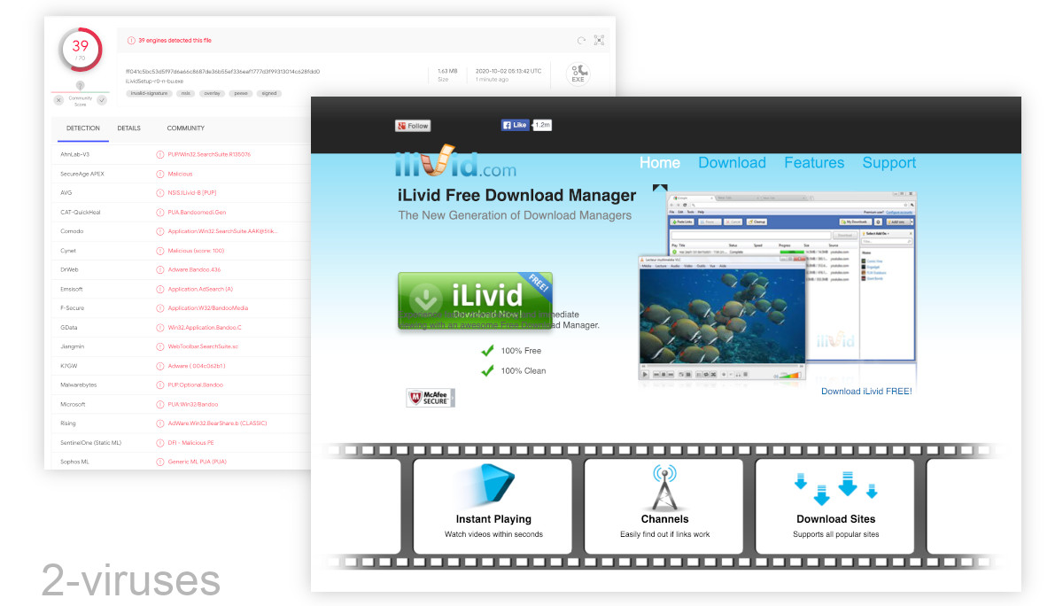 iLivid's installer is detected by 39 scanners on virustotal.com.