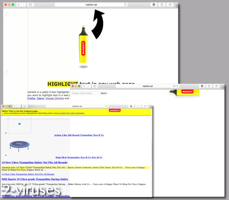 MarkKit adware virus