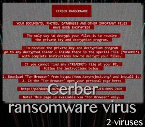 Cerber Ransomware