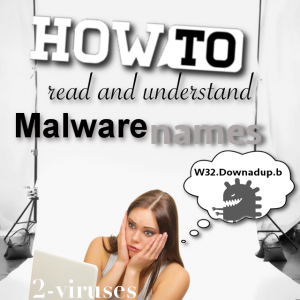 How to read and understand Malware names