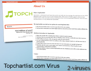 Topchartslist.com virus