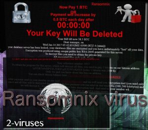 Ransomnix virus