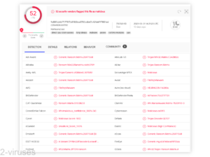 Matrix Ransomware