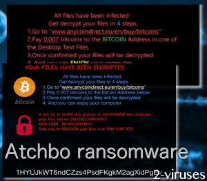 Atchbo ransomware