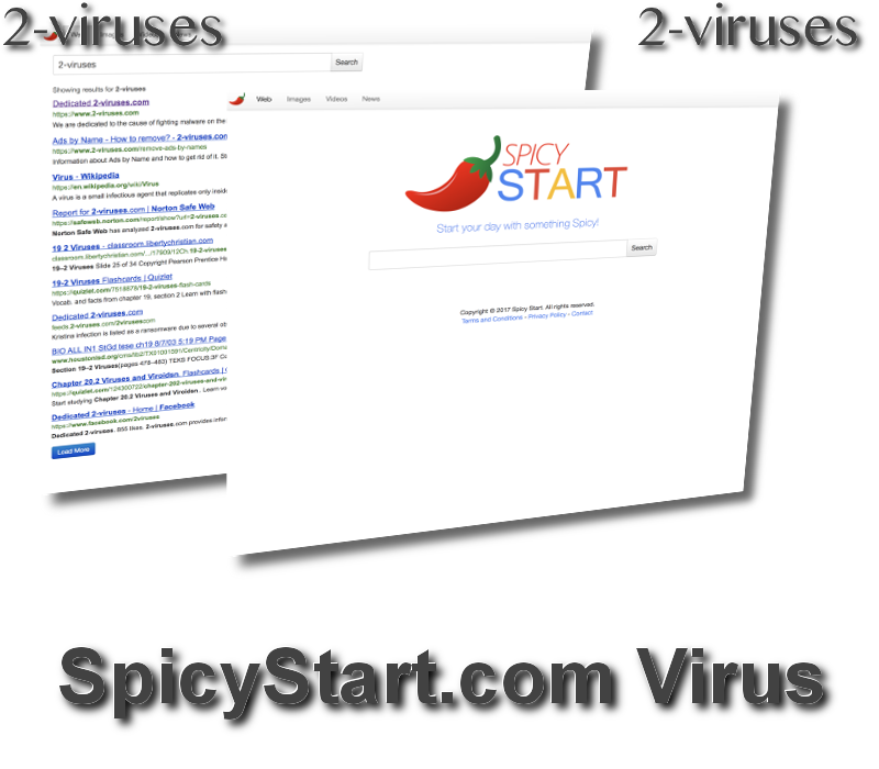 SpicyStart.com virus remove
