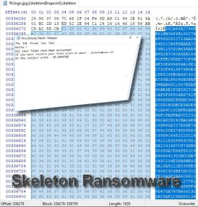 Skeleton Ransomware