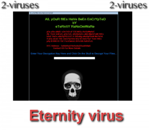 Eternity virus