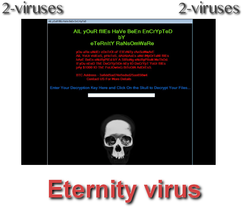 Eternity virus remove