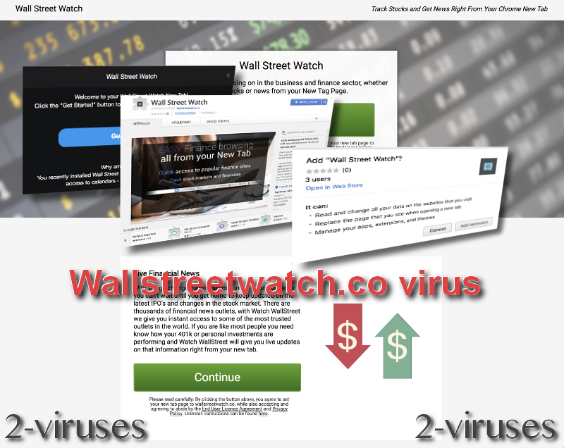 Wallstreetwatch.co virus remove