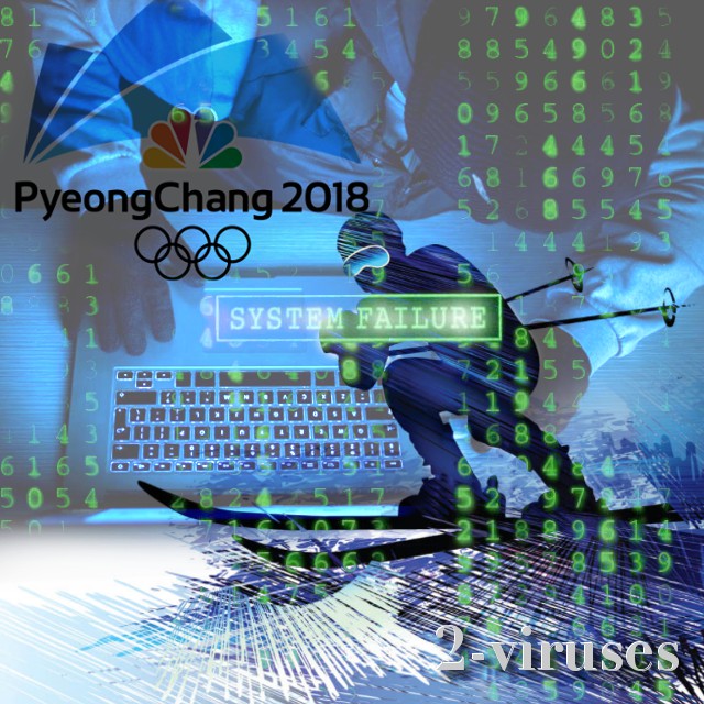 Malware attack during Winter Olympics 