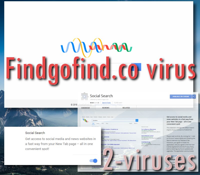 Findgofind.co virus