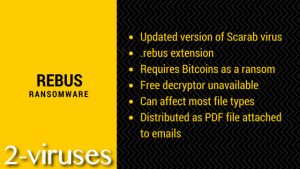 Rebus ransomware