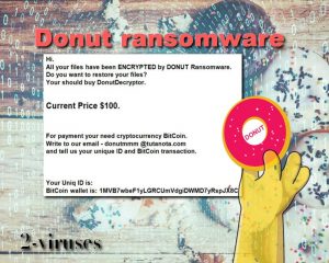 Donut ransomware