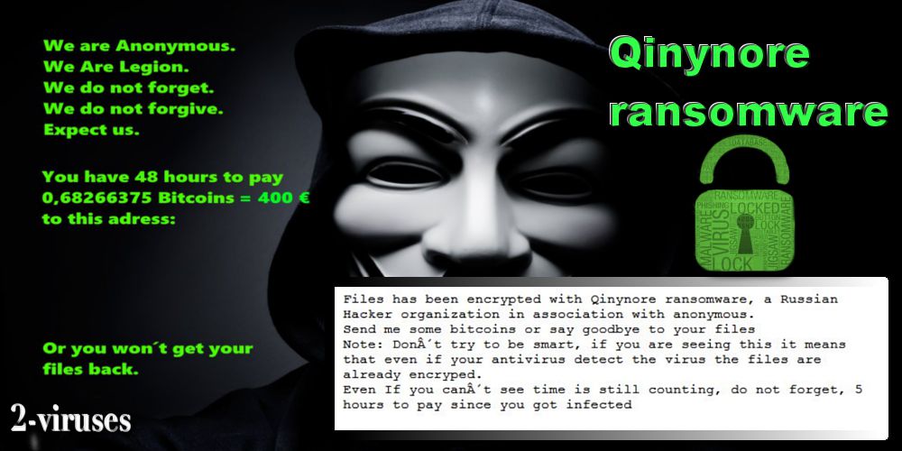 Qinynore ransomware virus 
