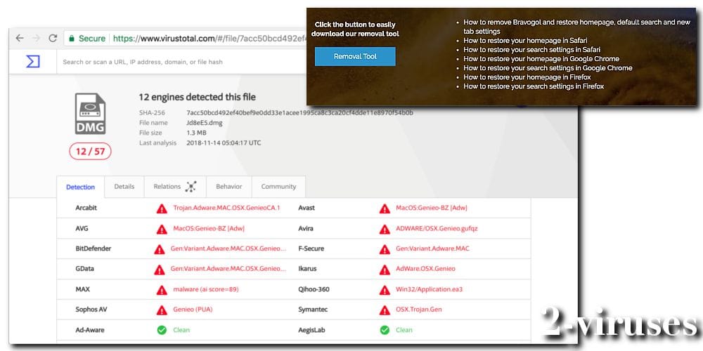 bravogol browser hijacker uninstaller malicious virustotal scan