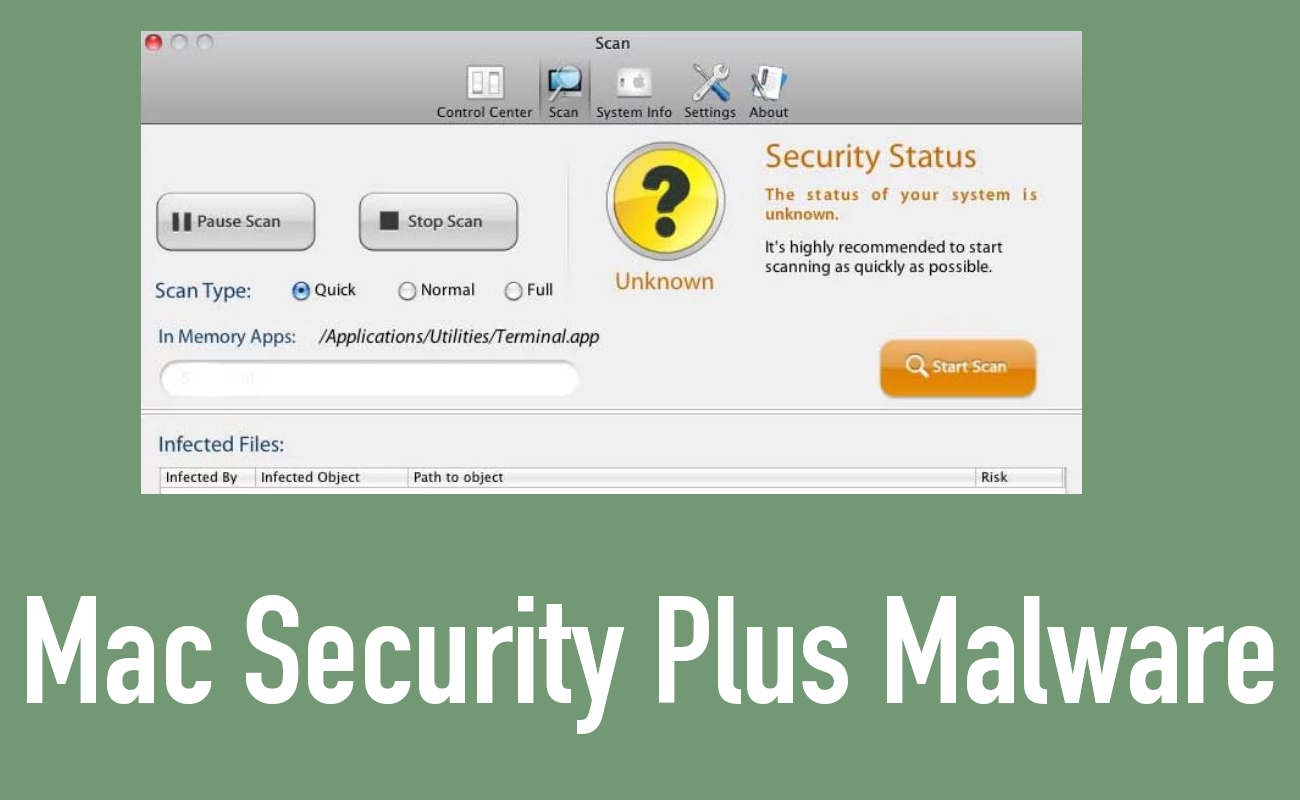 how remove malware from mac how remove malware from mac