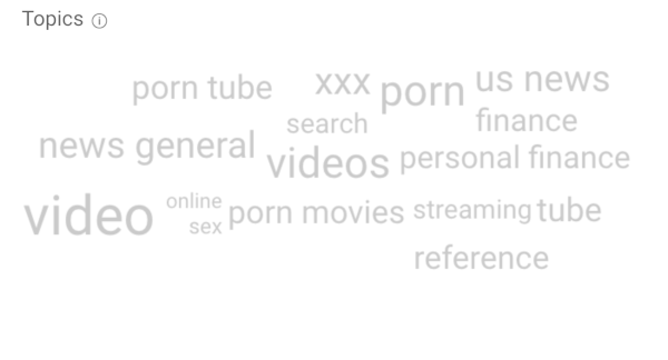 Search.htheweathercenter.org infiltration