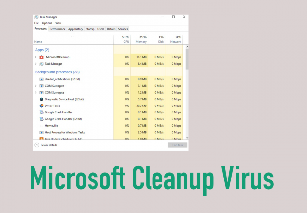 Microsoft Cleanup Virus – How to remove – Dedicated 2-viruses.com