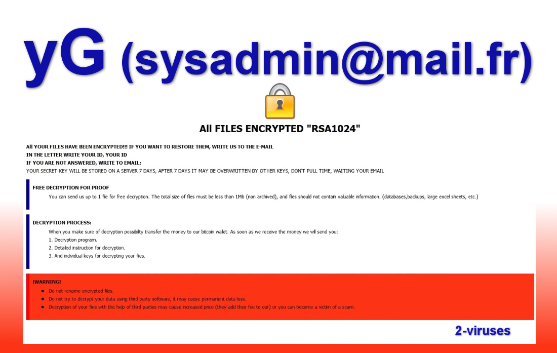 Yg Sysadmin Mail Fr Ransomware How To Remove 2 Viruses Com - 