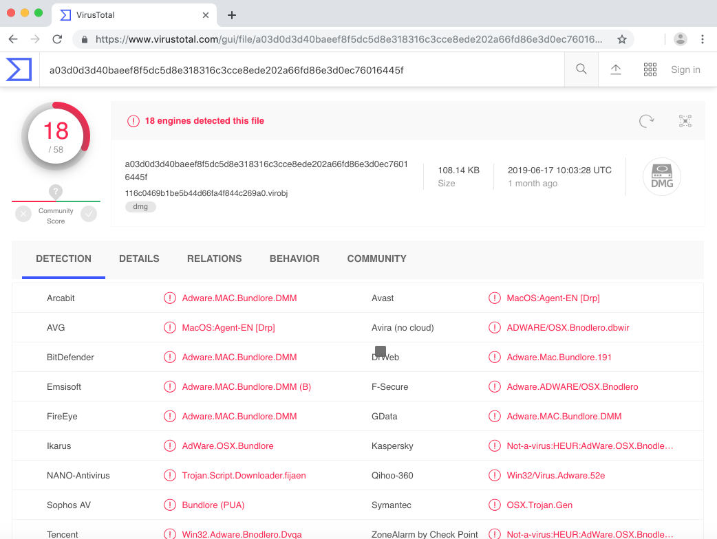 Smart Search detection rate on VirusTotal