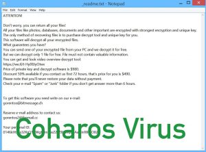 Coharos Virus
