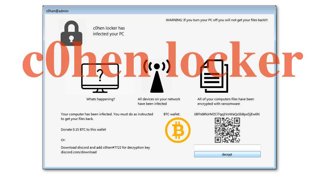 C0hen locker's ransom note gives a bitcoin wallet for ransom payments.