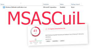 MSASCuiL Malware