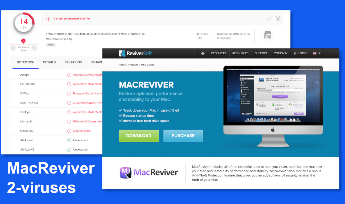 malwarebytes free mac