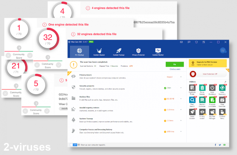 avast says wise care 365 is a virus avast says wise care 365 is a virus