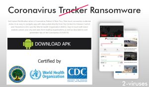 Coronavirus Tracker Ransomware
