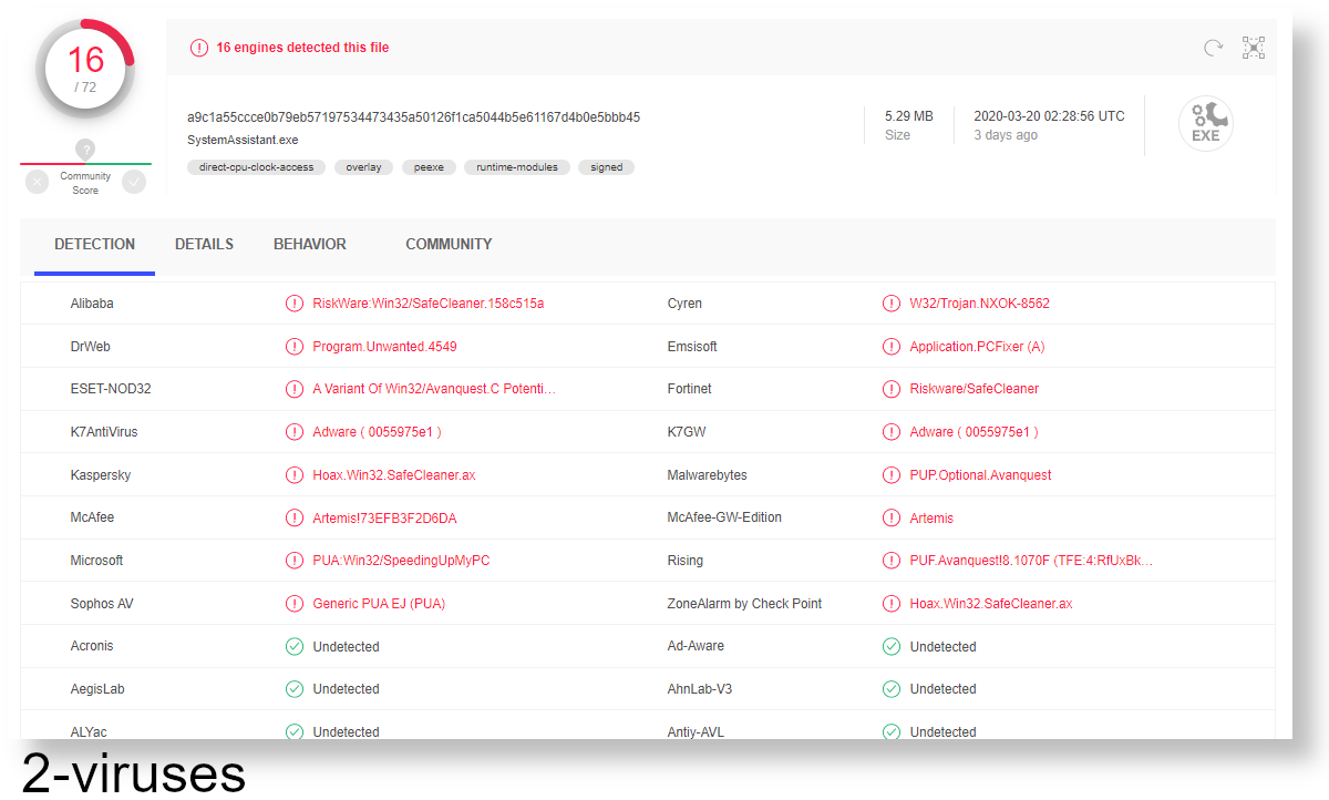 16 detections on VirusTotal.