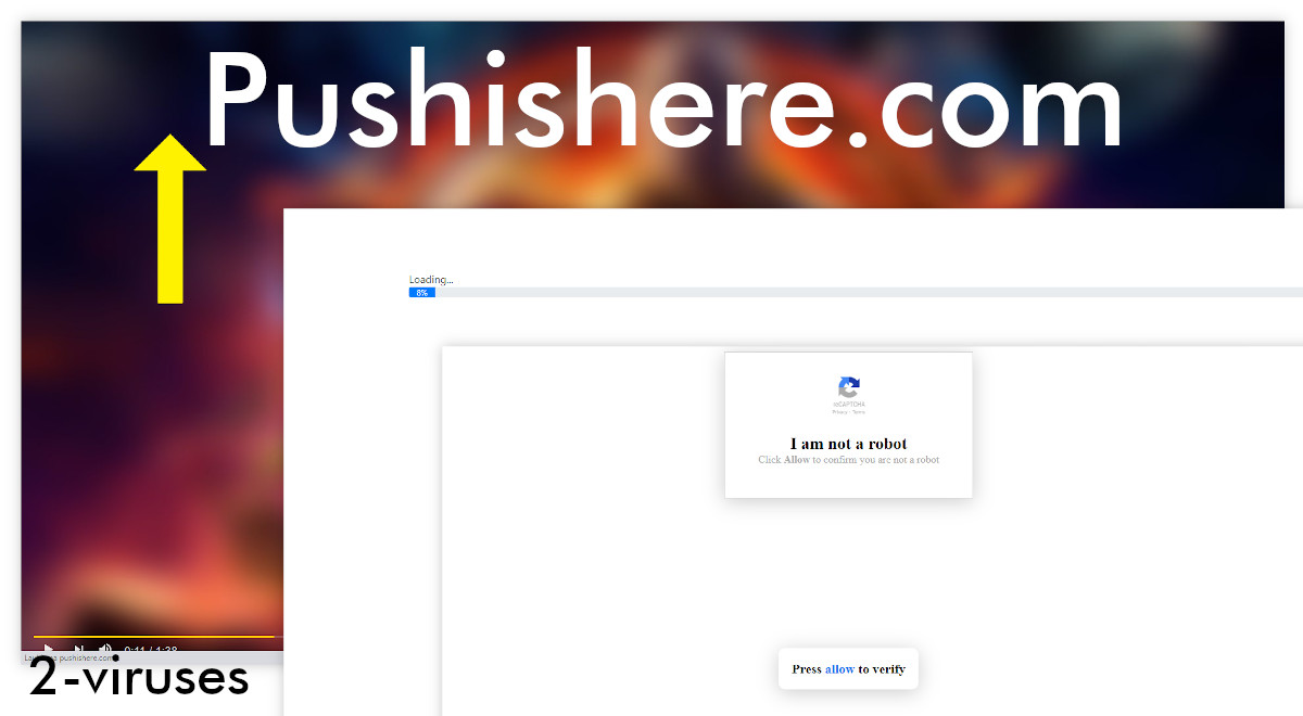 Pushishere.com says: "Click allow to confirm you are not a robot".