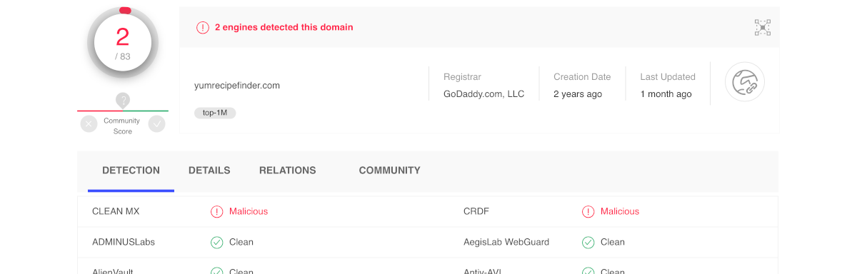 Yumrecipefinder.com being detected by two engines on virustotal.
