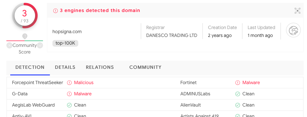 Hopsigna.com detected by three scanners on virustotal.