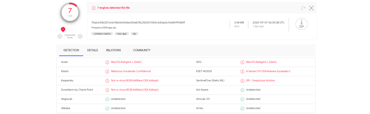 FrequencySkill is detected as adware on VirusTotal.