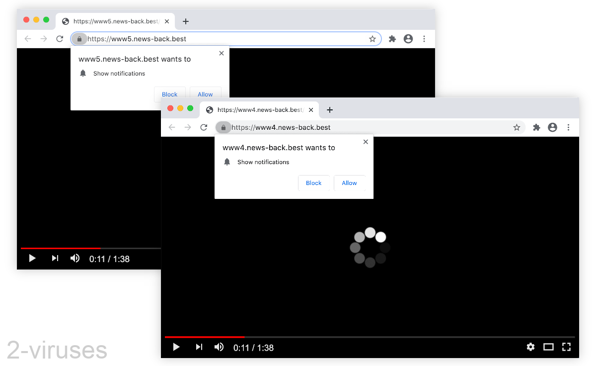News-back.best wants you to allow its notifications.